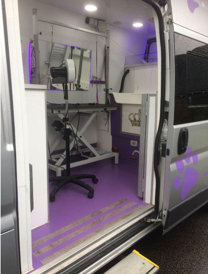  What is Mobile Dog Grooming